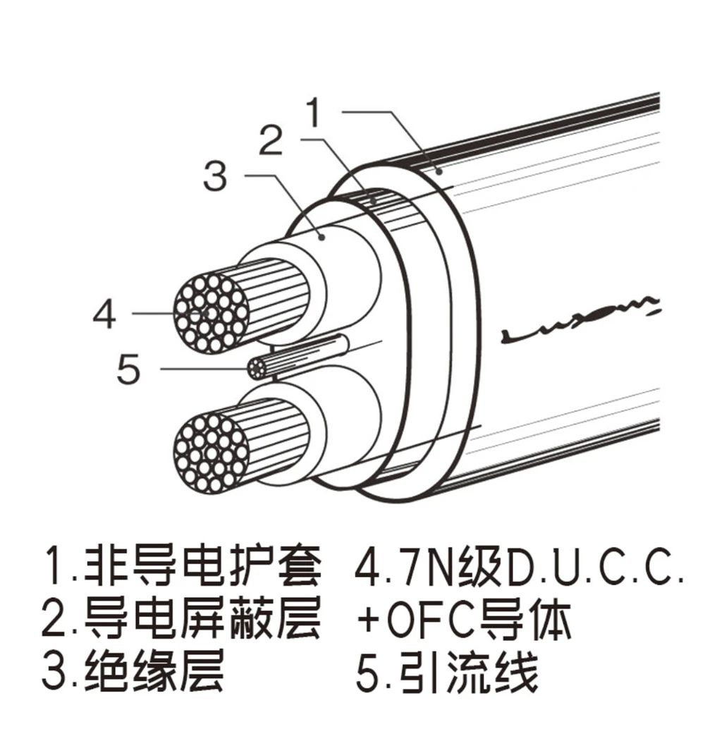 澳六联盟